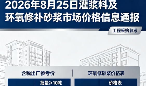 安泽2026年8月25日灌浆料及环氧修补砂浆市场价格信息通报